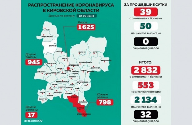 Минздрав обнародовал карту распространения коронавируса. «Минздрав»