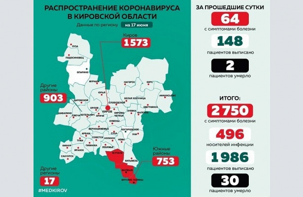 Минздрав опубликовал корона-карту. «Минздрав»