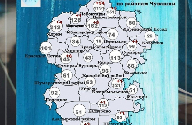 Треть носителей коронавируса в Чувашии — чебоксарцы. «Минздрав»