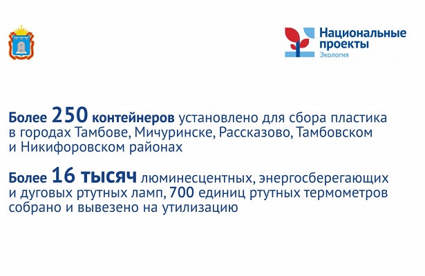 В.Тамбовской области идет работа по.созданию системы раздельного сбора коммунальных отходов&nbsp «Госдума»